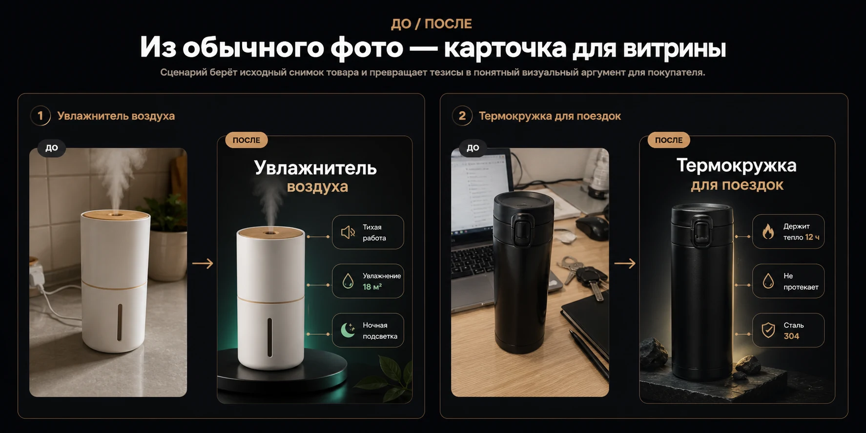 Пример превращения обычного фото товара в карточку с инфографикой