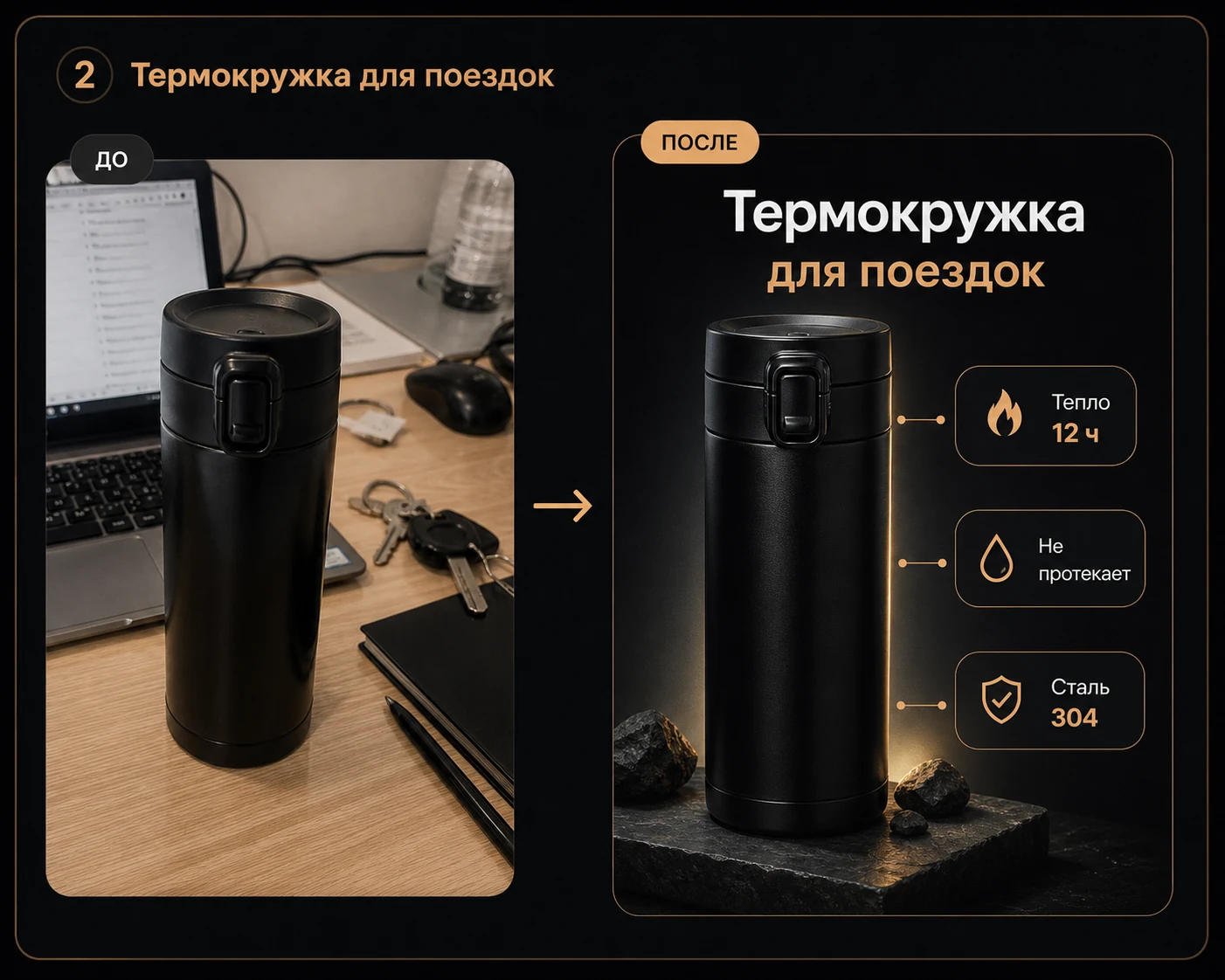 Пример до и после: обычное фото термокружки превращается в карточку товара с инфографикой