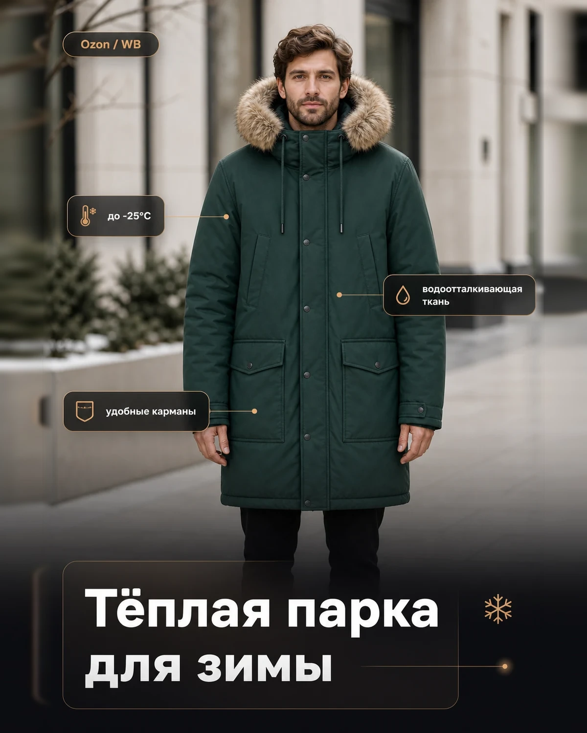 Инфографика куртки для маркетплейса